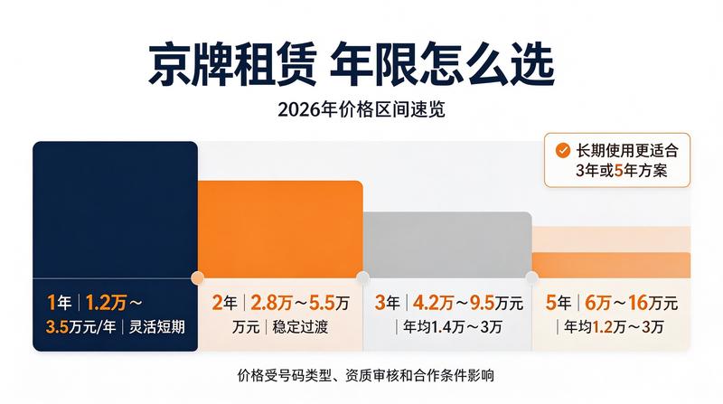 新能源指标优先政策详解